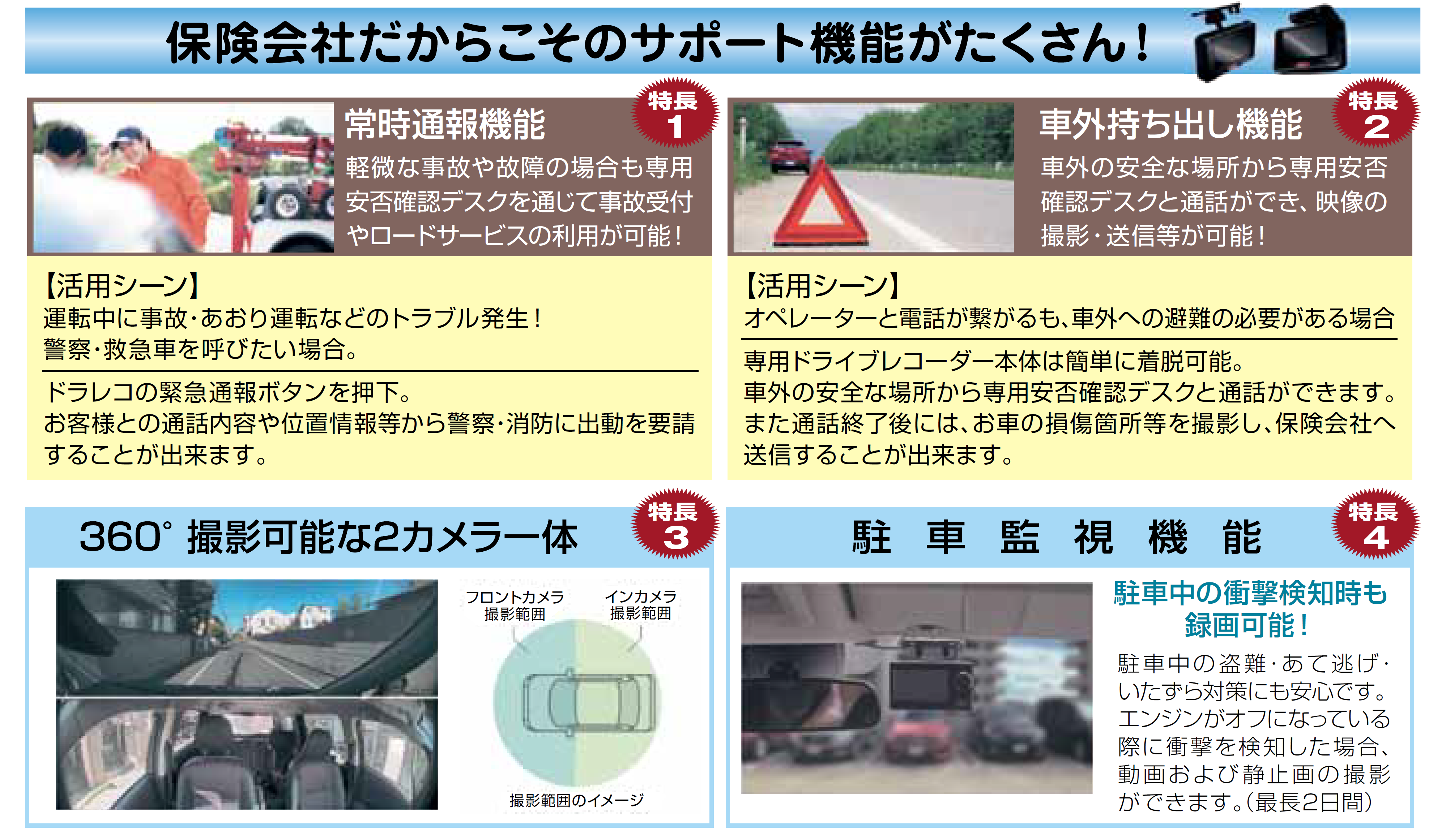 事故発生時だけ じゃないプレミアムなドライブレコーダー登場 トピックス 保険部 中電クラビス株式会社